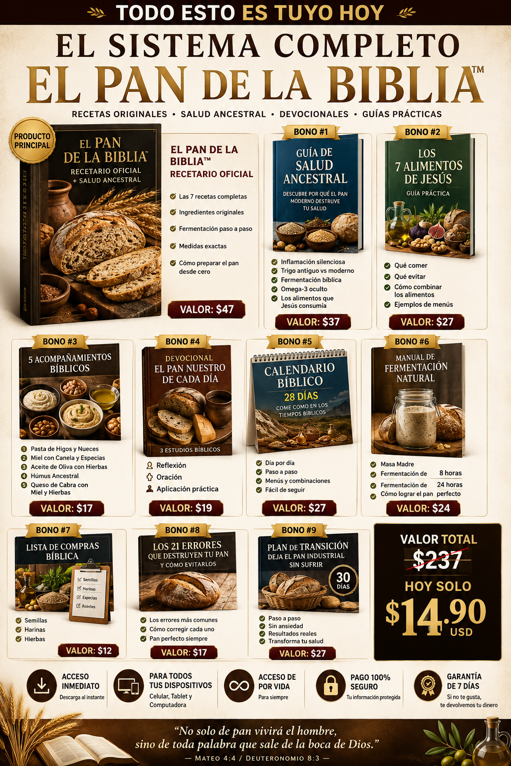 El Pan de la Biblia™ — Bundle Completo